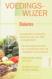Omslag van Voedingswijzer diabetes