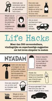 Omslag van Life hacks