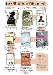 Omslag van Lees!kaarten set 1