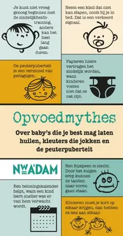 Omslag van Opvoedmythes