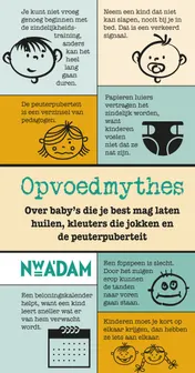 Omslag van Opvoedmythes