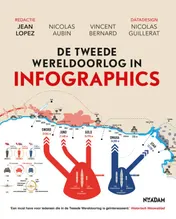 Omslag van De tweede Wereldoorlog in infographics