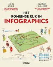 Omslag van Het Romeinse Rijk in infographics