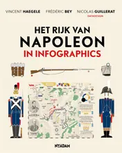 Omslag van Het rijk van Napoleon in infographics