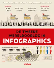 Omslag van De Tweede Wereldoorlog in infographics