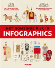 Omslag van Het Romeinse Rijk in infographics