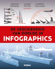 Omslag van De geschiedenis van oorlog in infographics