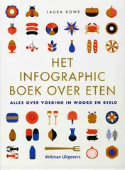Omslag van Het infographic boek over eten