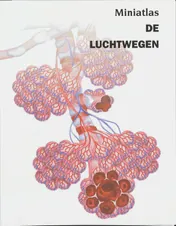 Omslag van Miniatlas De Luchtwegen