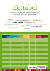 Omslag van Eettabel