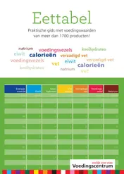 Omslag van Eettabel