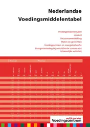 Omslag van Nederlandse voedingsmiddelentabel