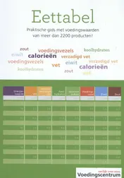 Omslag van Eettabel