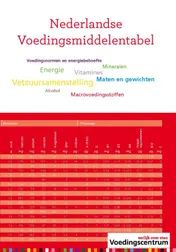 Omslag van Nederlandse Voedingsmiddelentabel