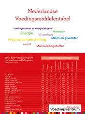 Omslag van Nederlandse Voedingsmiddelentabel