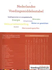 Omslag van Nederlandse voedingsmiddelentabel