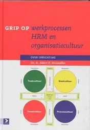 Omslag van Grip op werkprocessen & Het Organisatiecultuurspel pakket