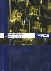 Omslag van niveau I, II en III