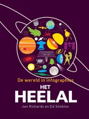 Omslag van Het heelal