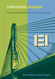 Omslag van Informatieanalyse