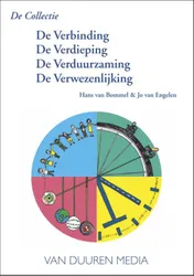 Omslag van Bundel: De verbinding - de verdieping - de verduurzaming - de verwezenlijking