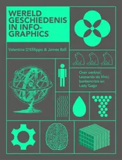 Omslag van Wereldgeschiedenis in infographics