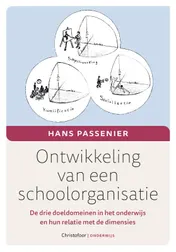 Omslag van Ontwikkeling van een schoolorganisatie