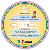 Omslag van D-T-schijf