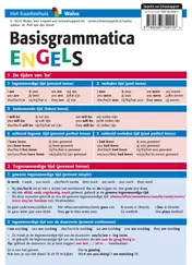 Omslag van Basisgrammatica Engels, taalkaart