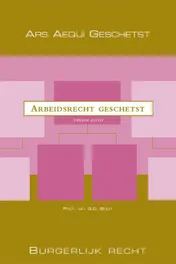 Omslag van Arbeidsrecht geschetst