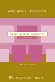Omslag van Arbeidsrecht geschetst