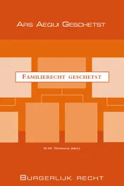 Omslag van Familierecht geschetst