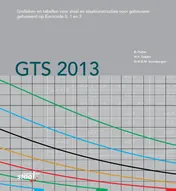 Omslag van GTS 2013