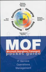 Omslag van MOF pocket guide ned talig