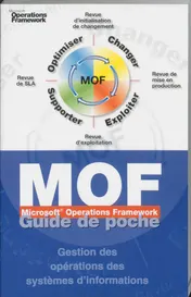 Omslag van MOF - guide de Poche