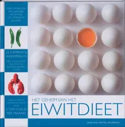 Omslag van Het geheim van het eiwitdieet