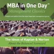 Omslag van The Ideas of Kaplan & Norton About the Balanced Scorecard