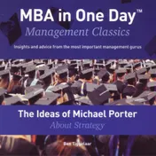 Omslag van The Ideas of Michael Porter About Strategy