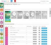 Omslag van Docentenlicentie (schooljaar)
