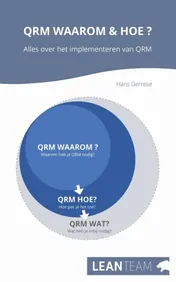 Omslag van QRM Waarom & Hoe?