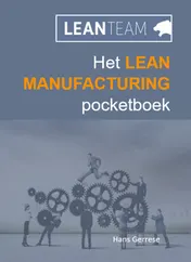 Omslag van Het Lean Manufacturing pocketboek