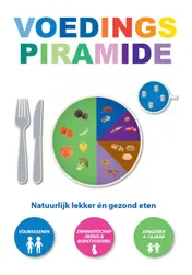 Omslag van Voedingspiramide