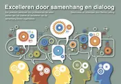 Omslag van Excelleren door samenhang en dialoog