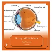 Omslag van Het oog duidelijk in beeld