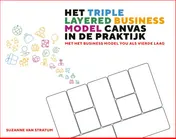 Omslag van Het Triple Layered Business Model Canvas in de praktijk