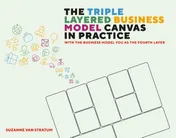 Omslag van The Triple Layered Business Model Canvas in practice