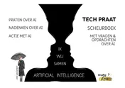 Omslag van Techpraat