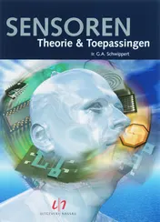 Omslag van Het Sensorenboek