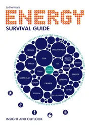 Omslag van Energy survival guide