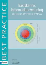 Omslag van Basiskennis informatiebeveiliging